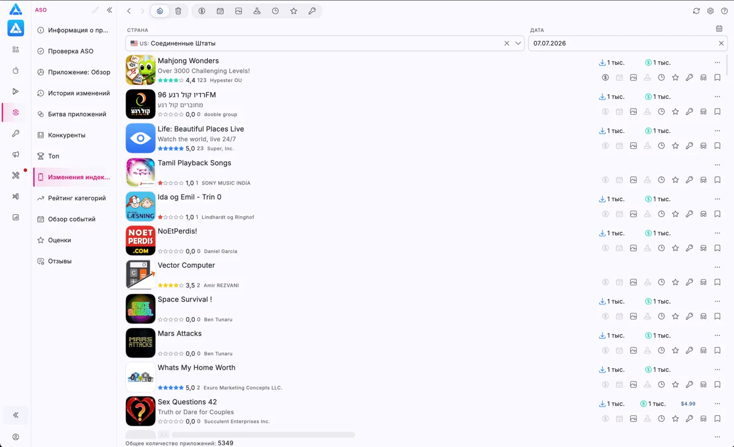 Изменения индекса App Store Connect