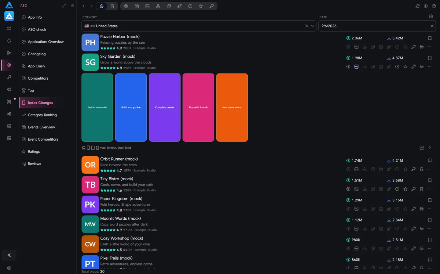 App Store Connect 索引变动