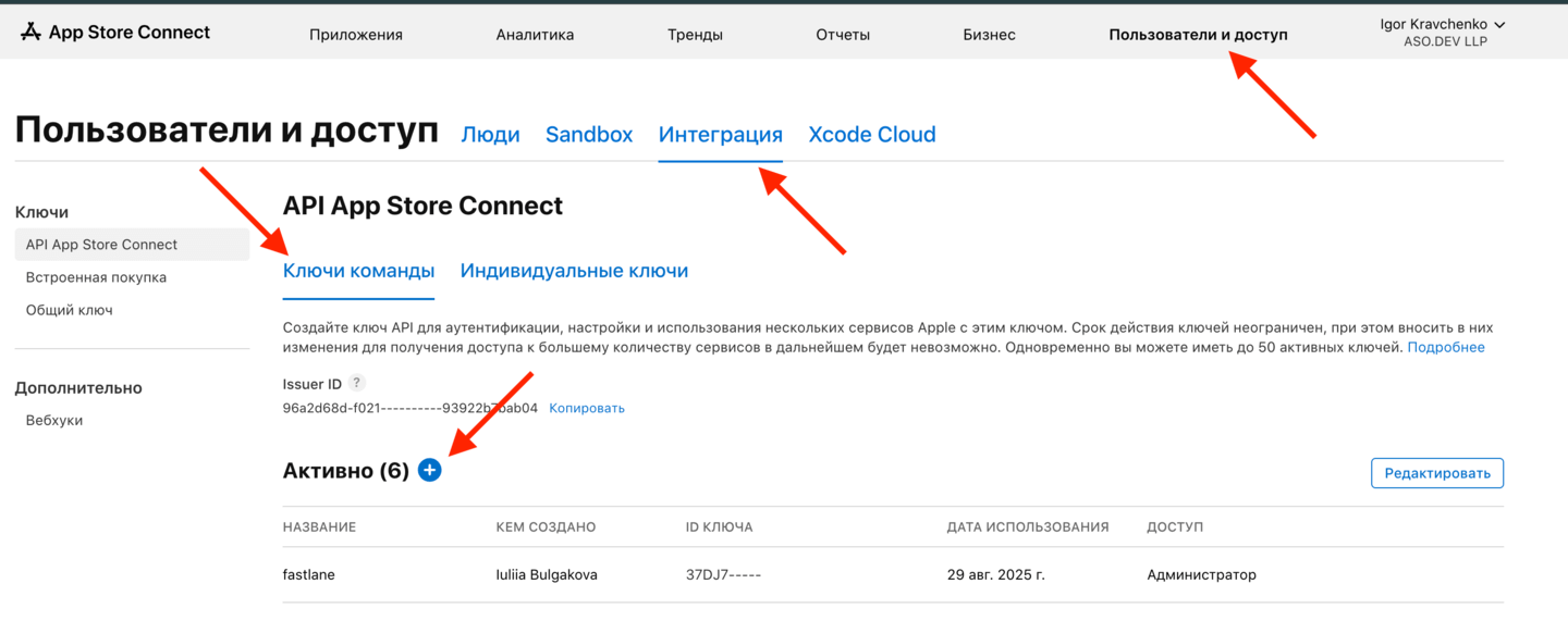 Выпустить API ключ