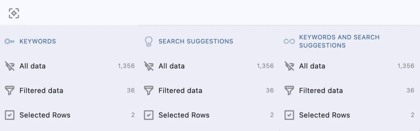 Keywords Overview: Mode