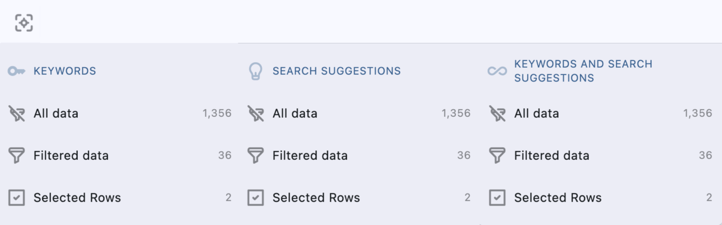 Keywords Overview: Mode
