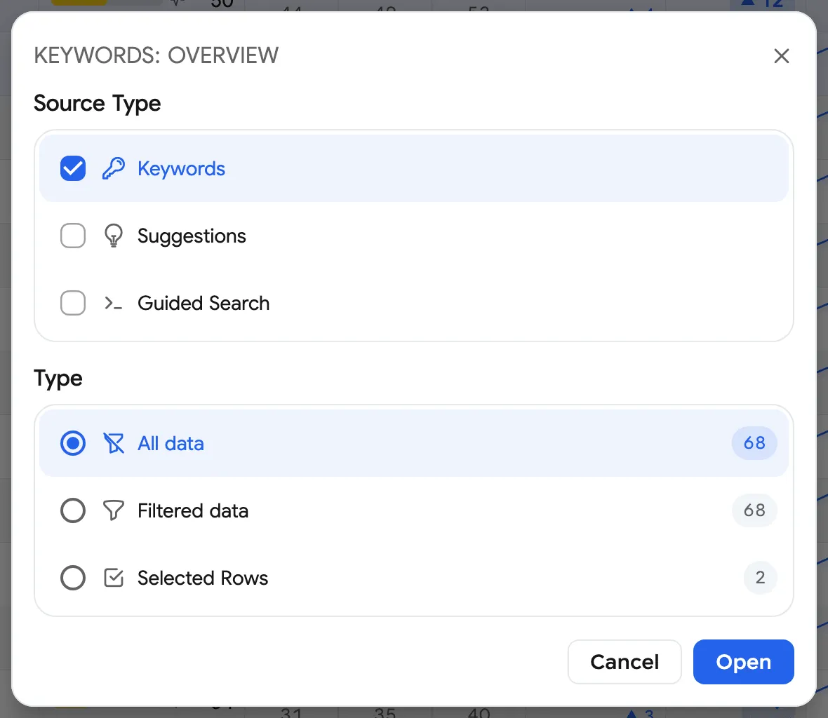 Keywords Overview: Mode