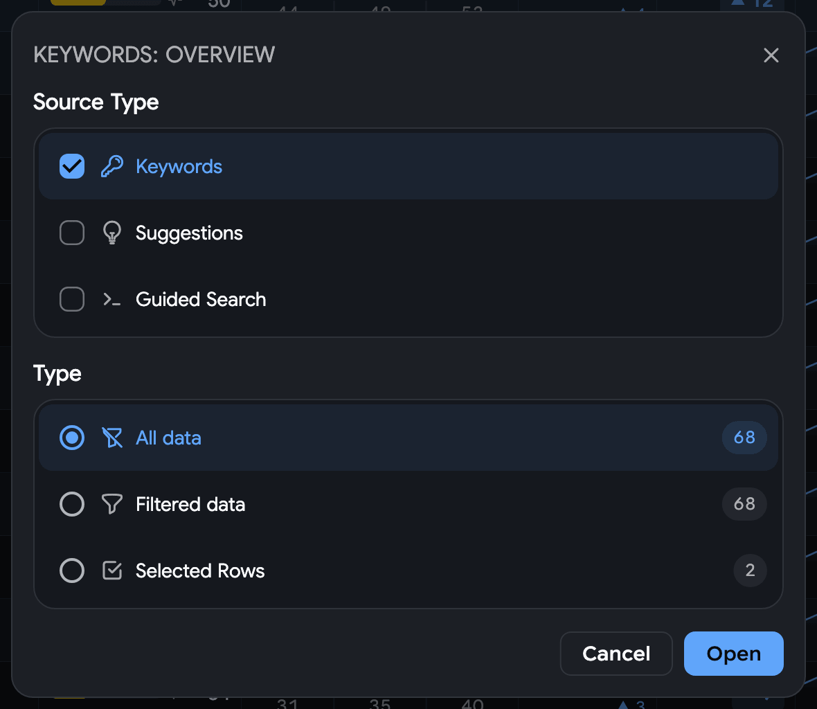 Keywords Overview: Mode