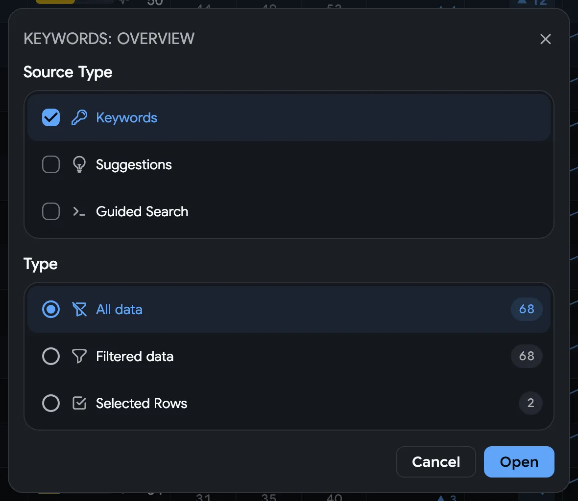 Keywords Overview: Mode