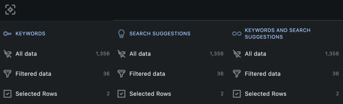 Keywords Overview: Mode