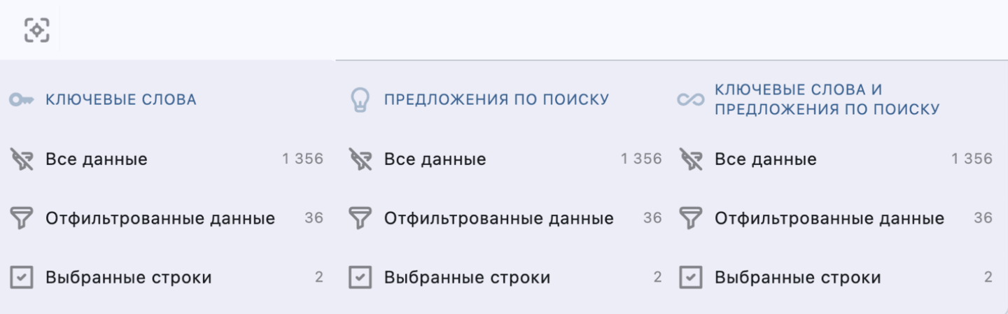 Обзор ключевых слов: Режим