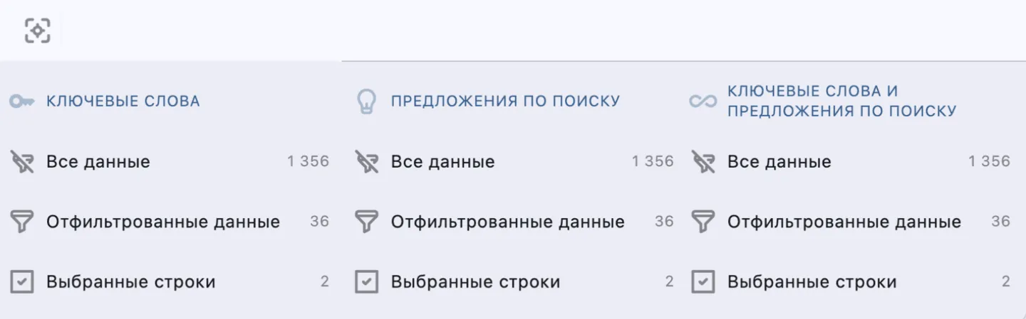 Обзор ключевых слов: Режим