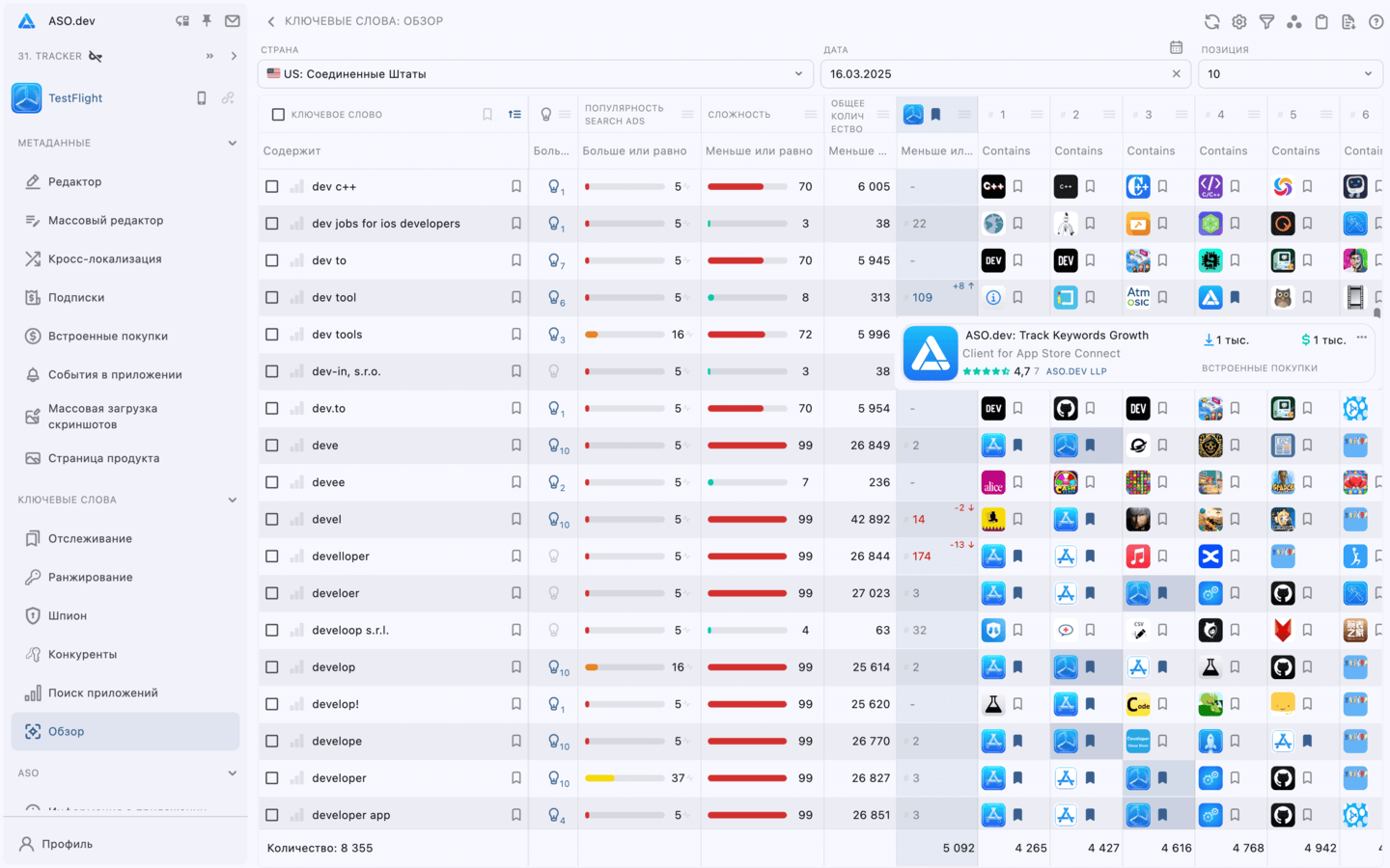 Ключевые слова: Обзор