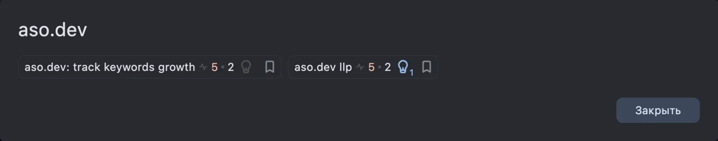 Рекомендации ключевых слов