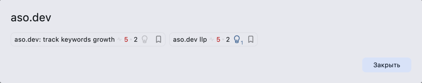 Рекомендации ключевых слов