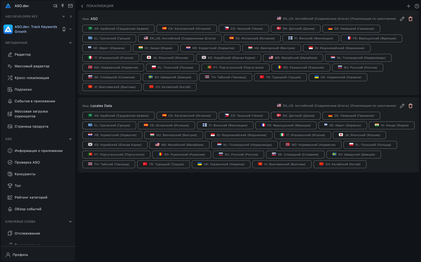 Локализация: Проект