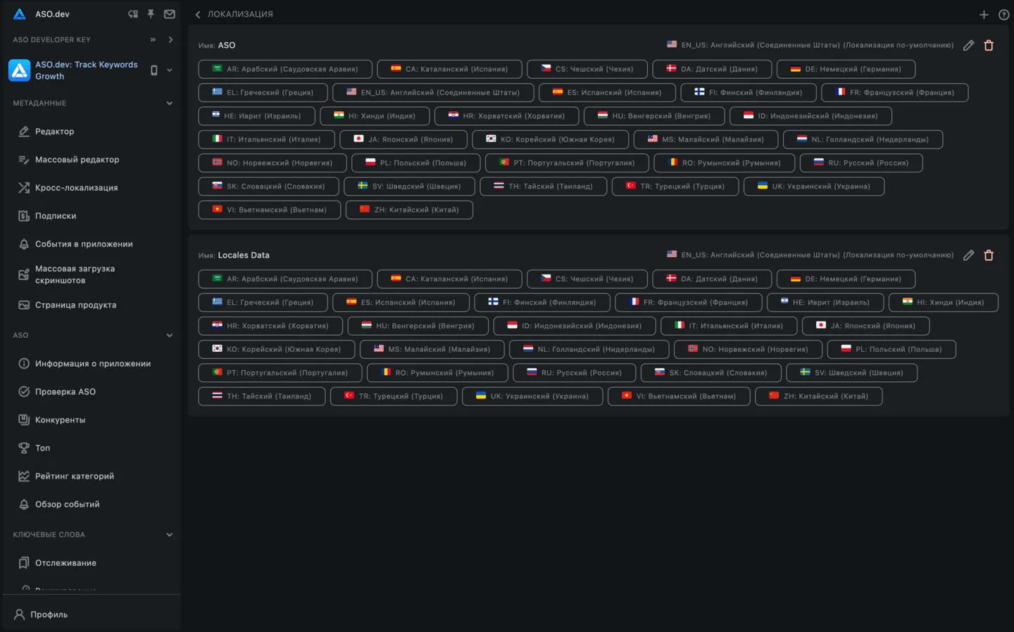 Локализация: Проект
