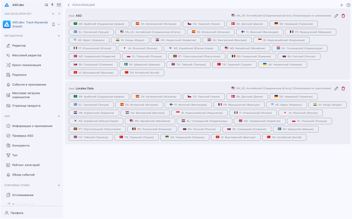 Локализация: Проект