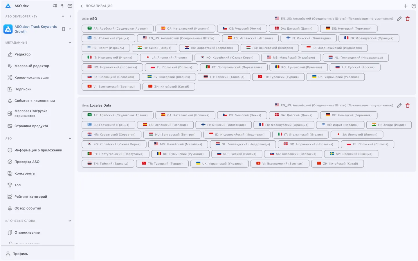 Локализация: Проект