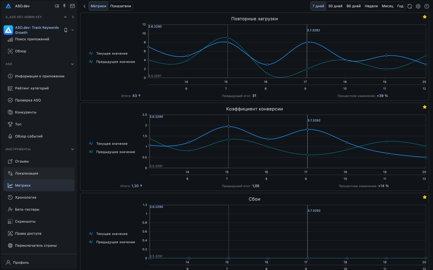 features.tools.features.measurements.title