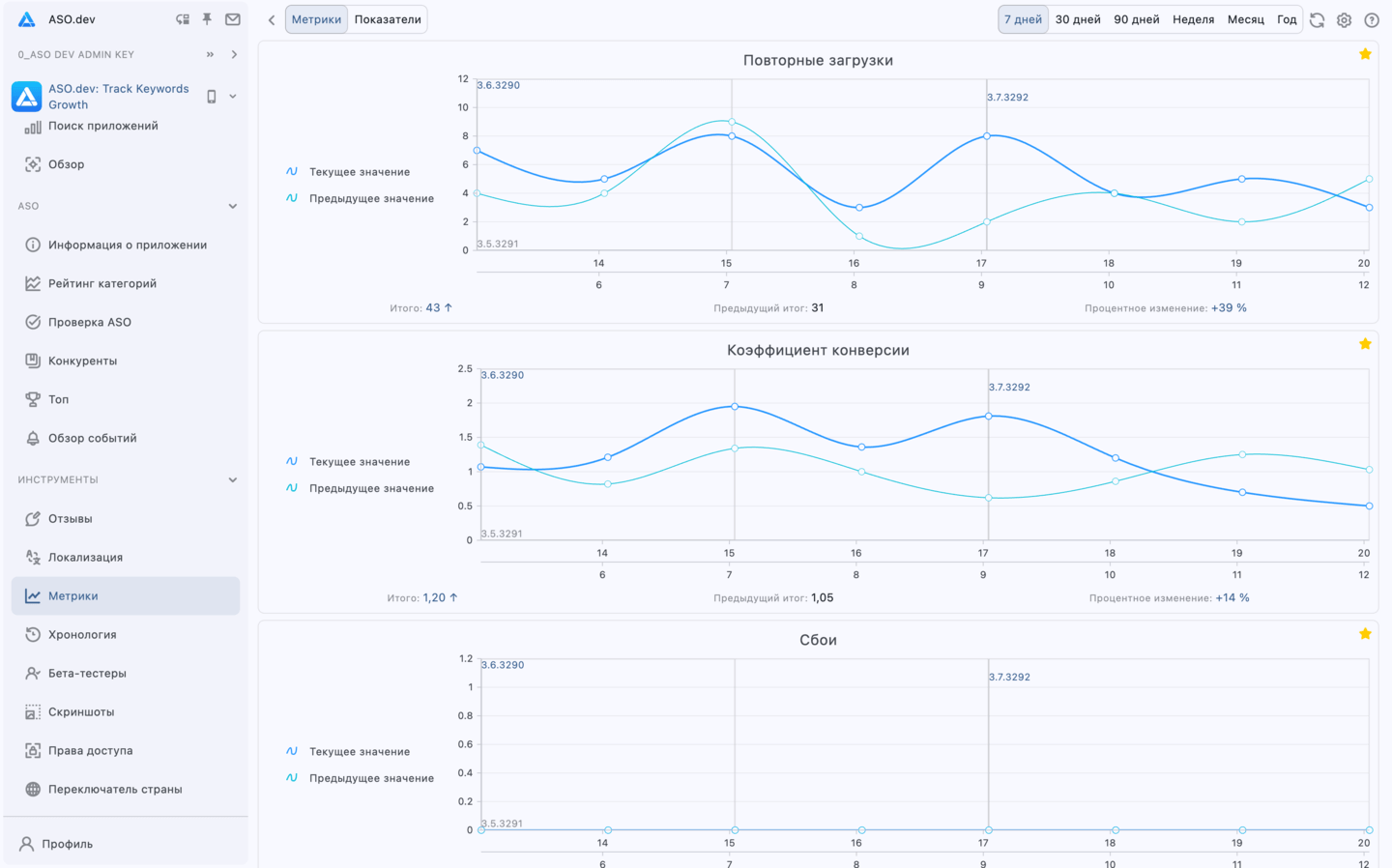 features.tools.features.measurements.title