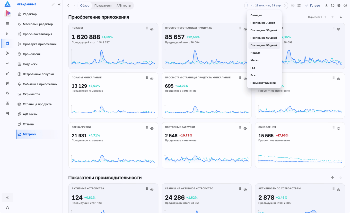 Метрики и графики в App Store Connect