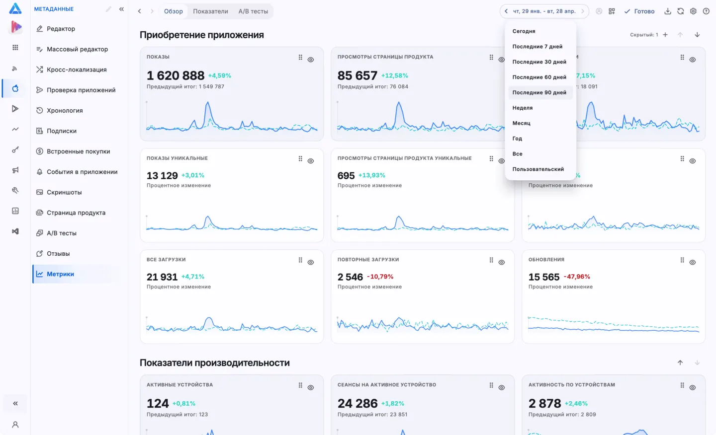 Метрики и графики в App Store Connect