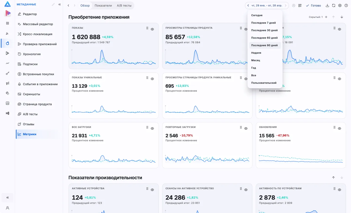 Метрики и графики в App Store Connect