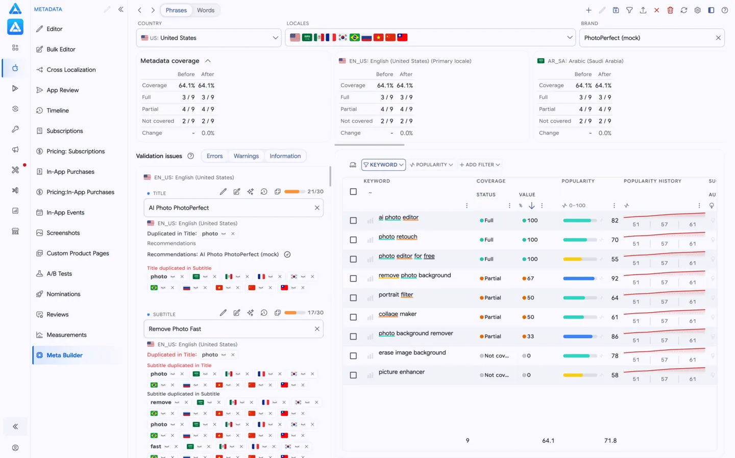 Meta Builder: metadata fields, keyword coverage and phrases