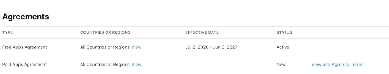 Новое соглашение Paid Apps Agreement в App Store Connect