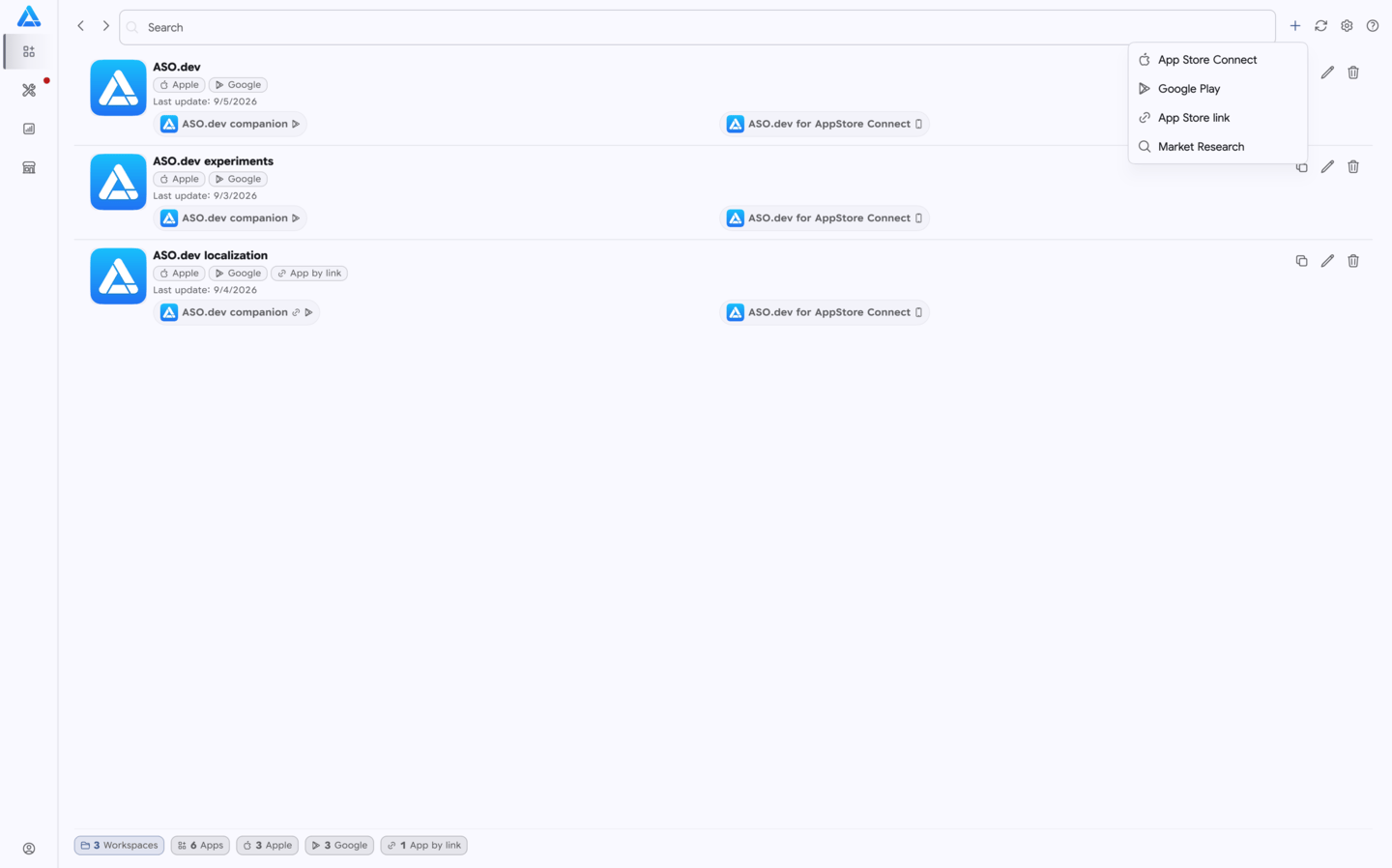 Encrypted Workspace