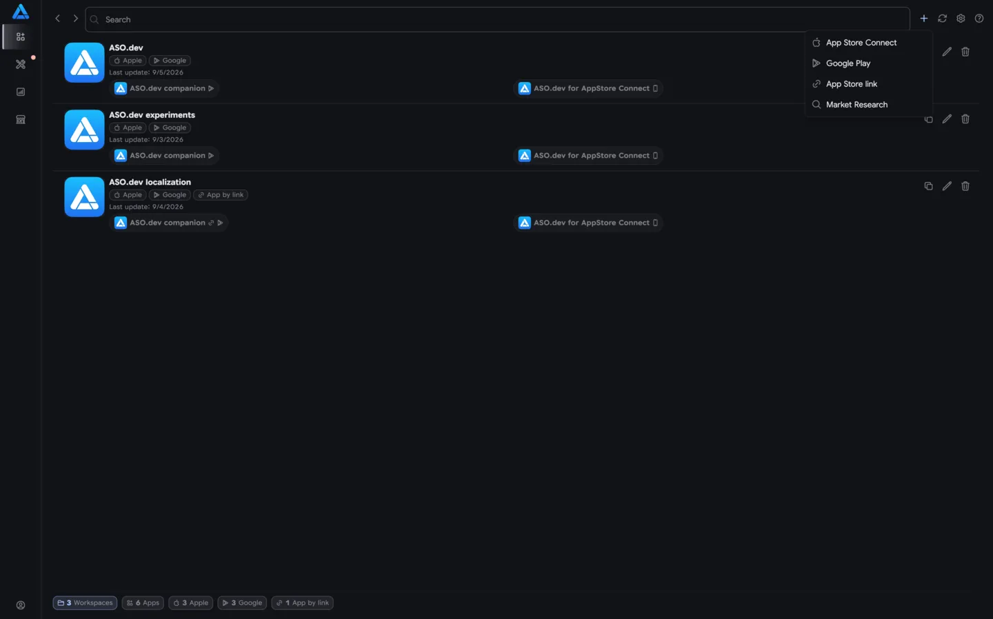 Encrypted Workspace