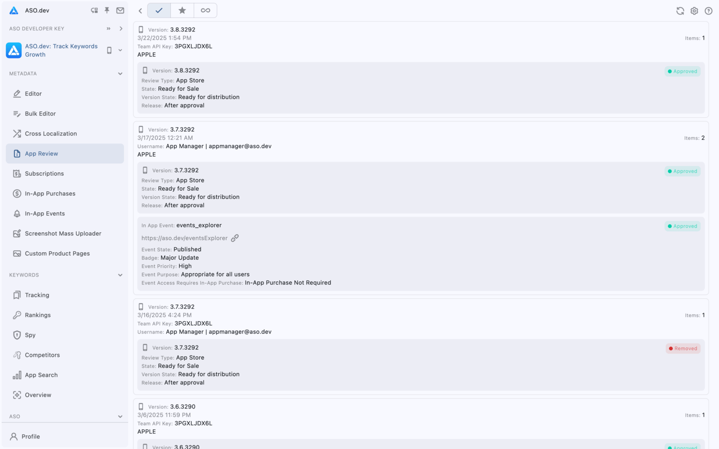 App Store Review Submissions