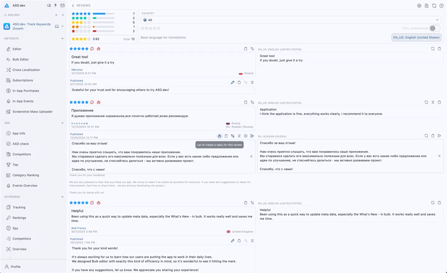 Reply to Reviews