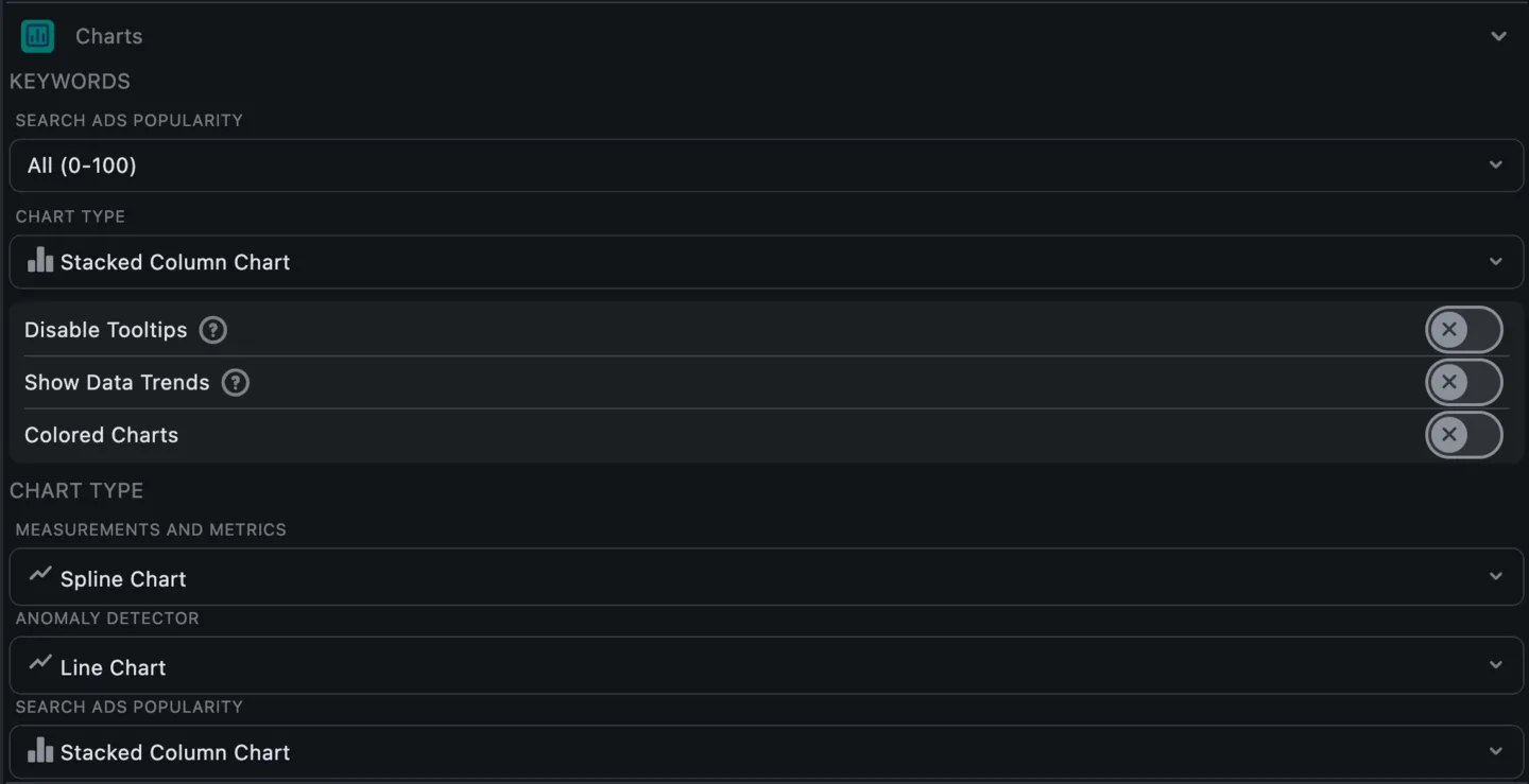 Settings: Charts