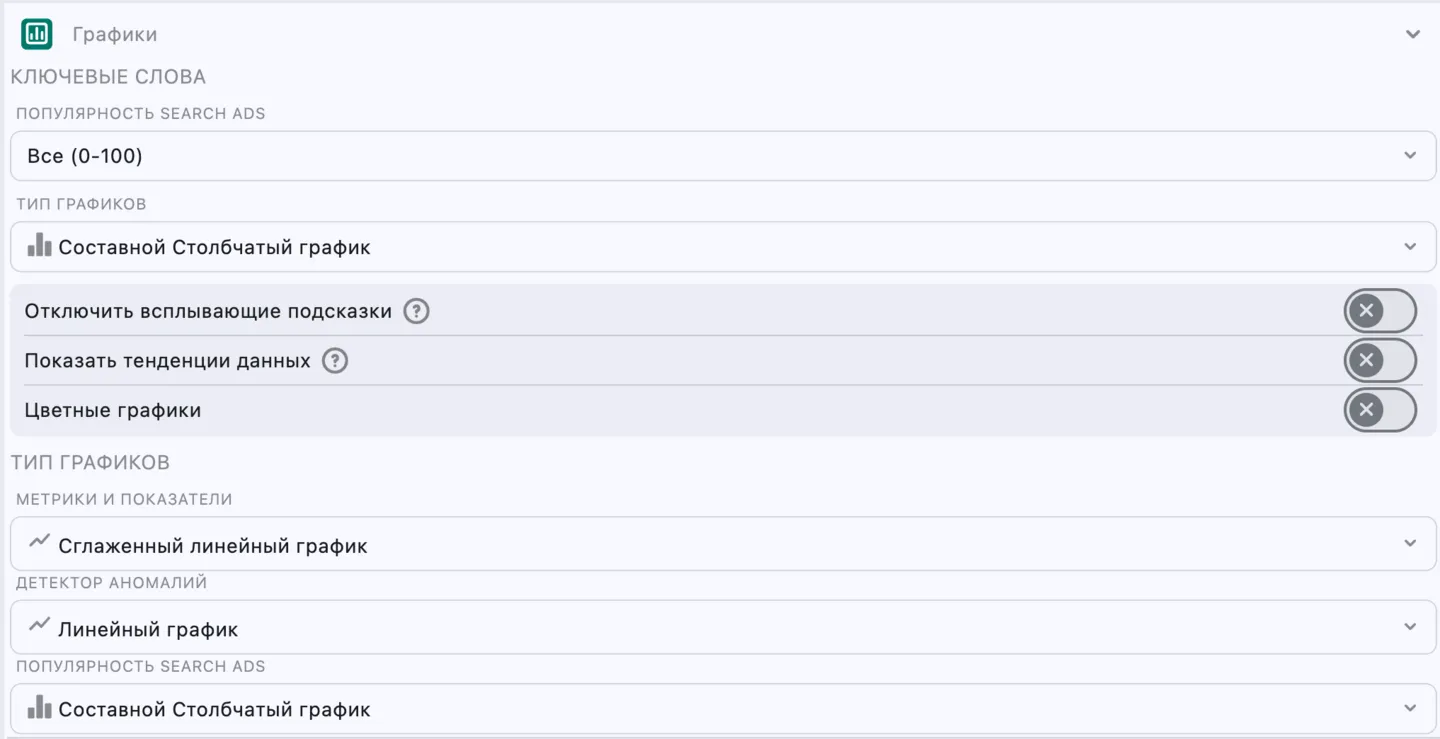 Настройки: Графики