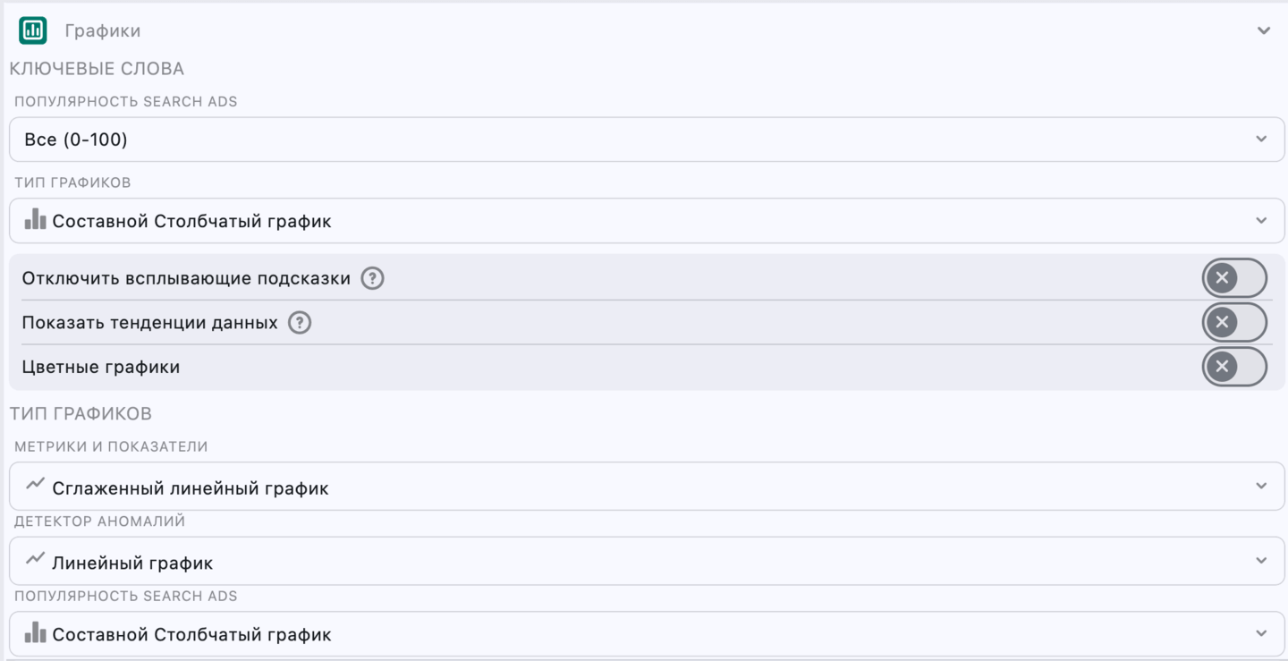 Настройки: Графики
