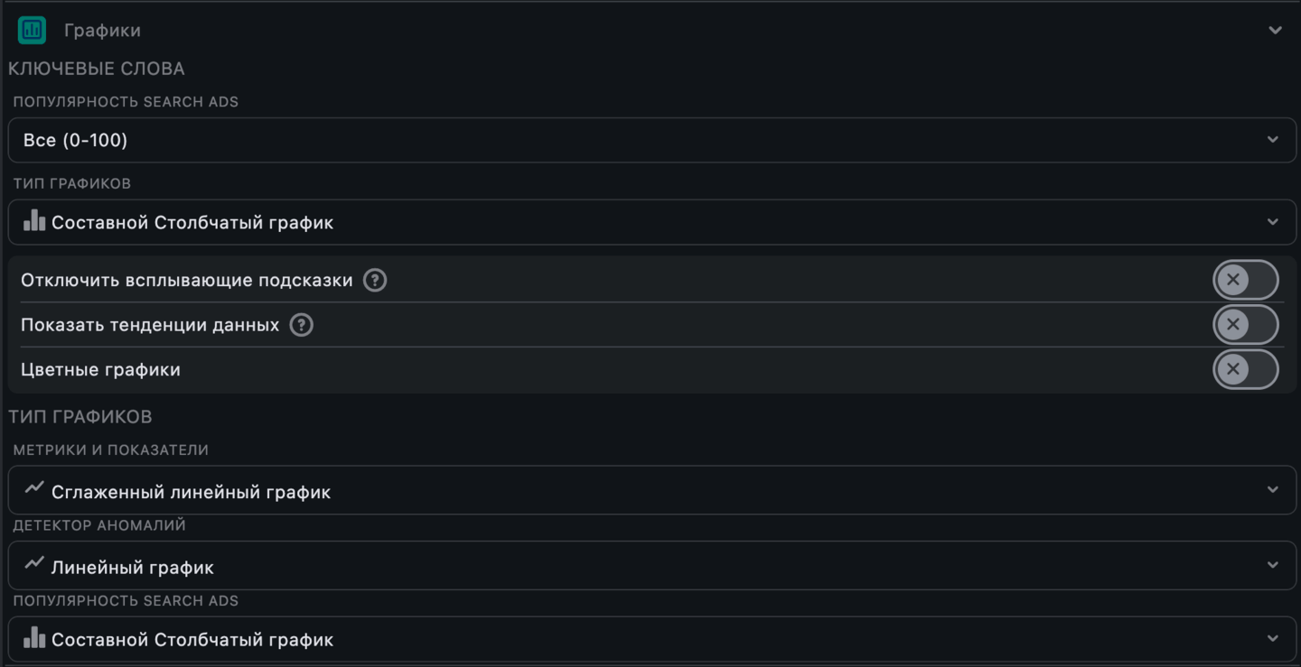 Настройки: Графики