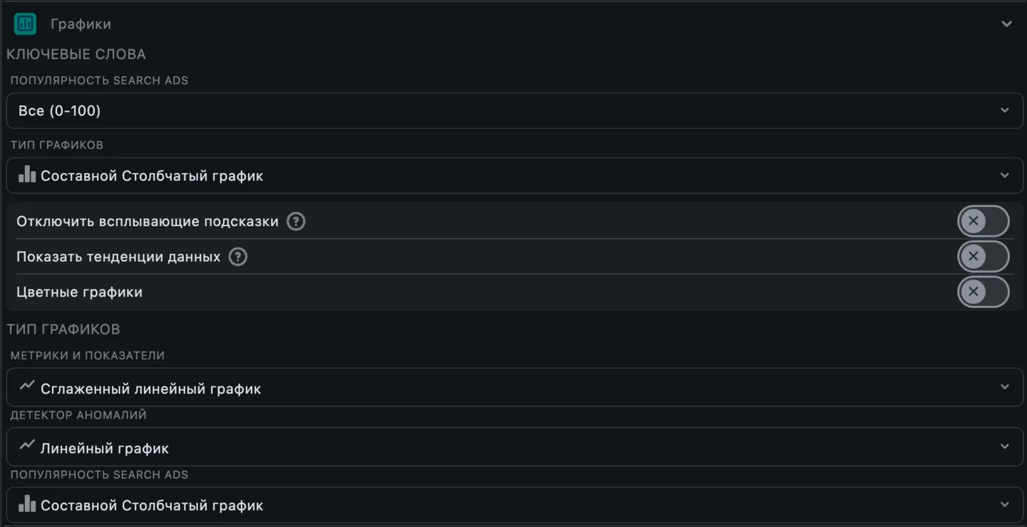 Настройки: Графики