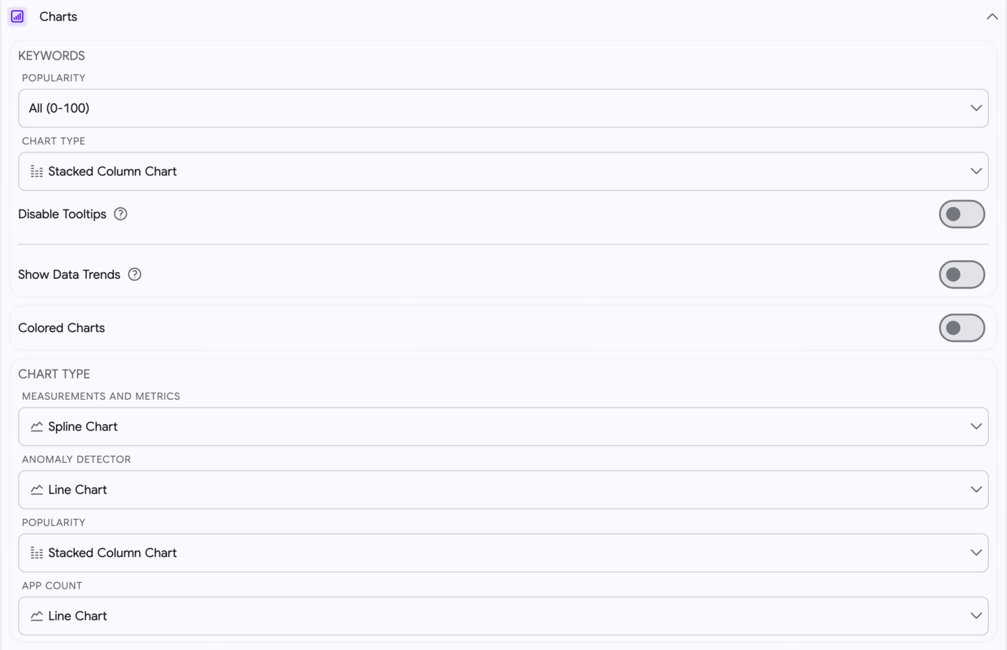 Settings: Charts