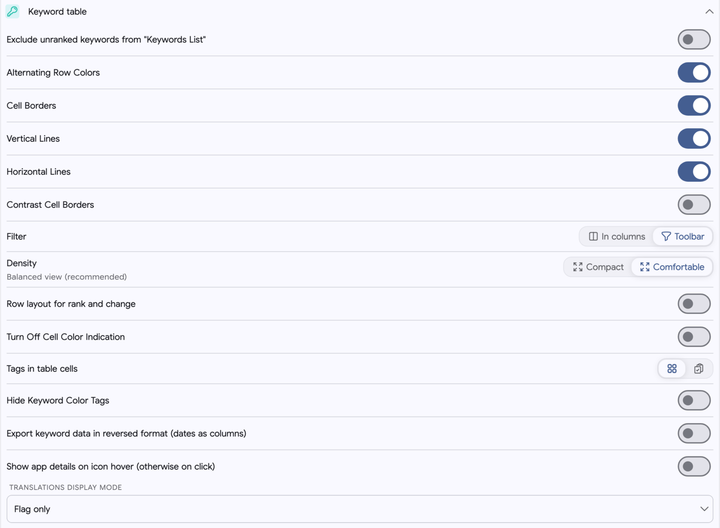 Settings: Keywords