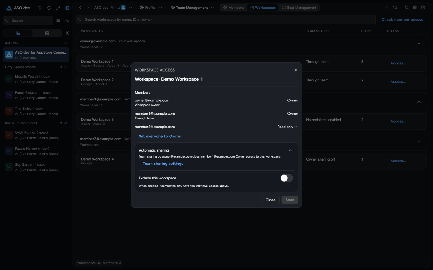 Member permissions for a workspace and its exclusion from automatic sharing