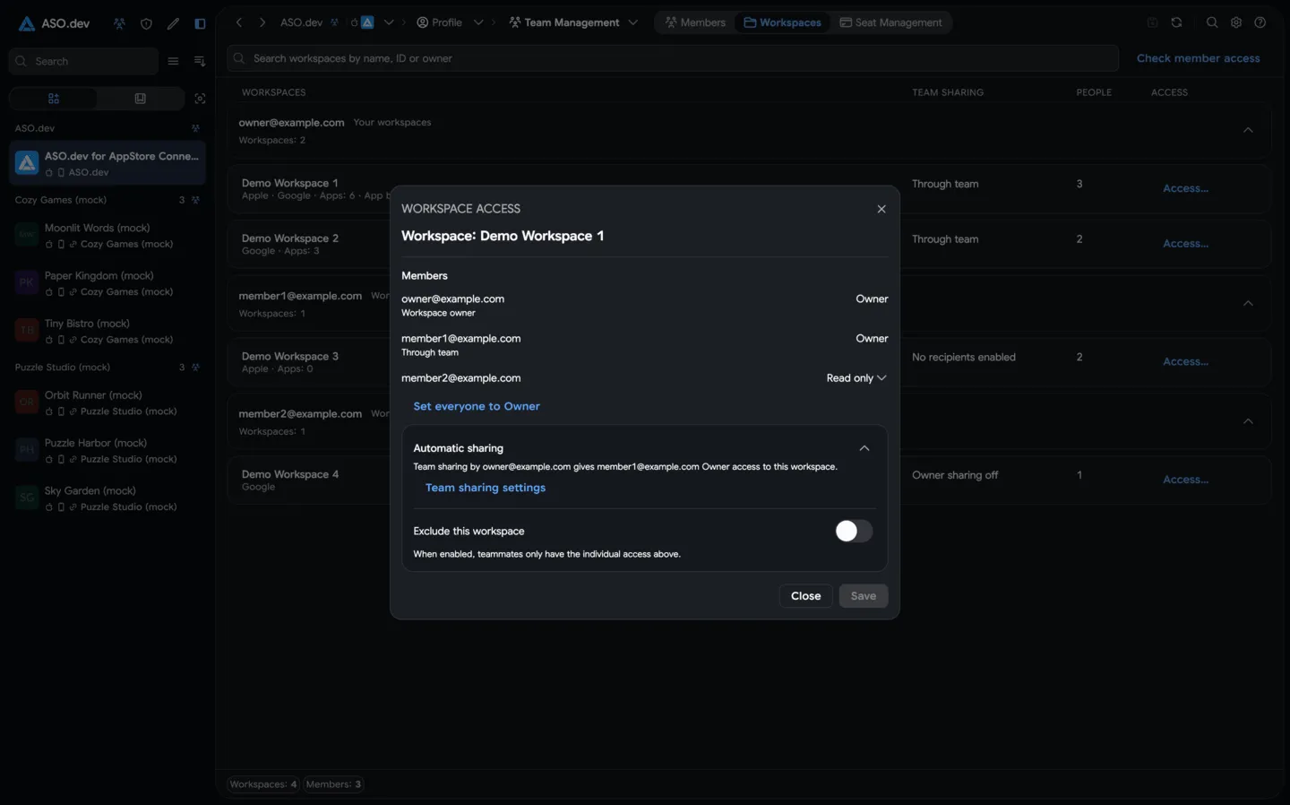 Member permissions for a workspace and its exclusion from automatic sharing
