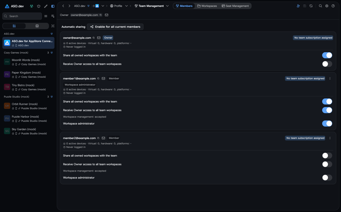 Team members with settings for sharing owned workspaces and receiving team workspaces