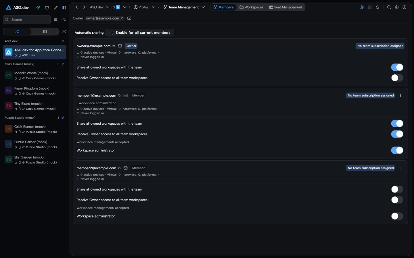 Team members with settings for sharing owned workspaces and receiving team workspaces