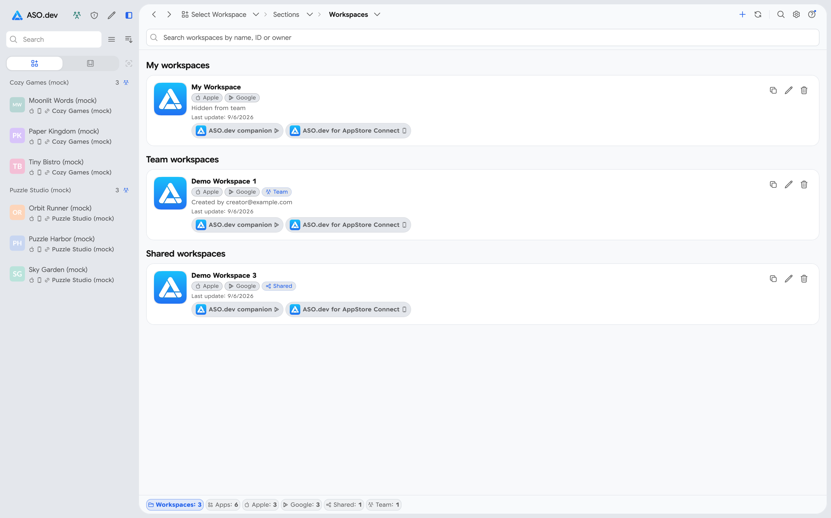 Project list with a team workspace label, creator email, and Team filter