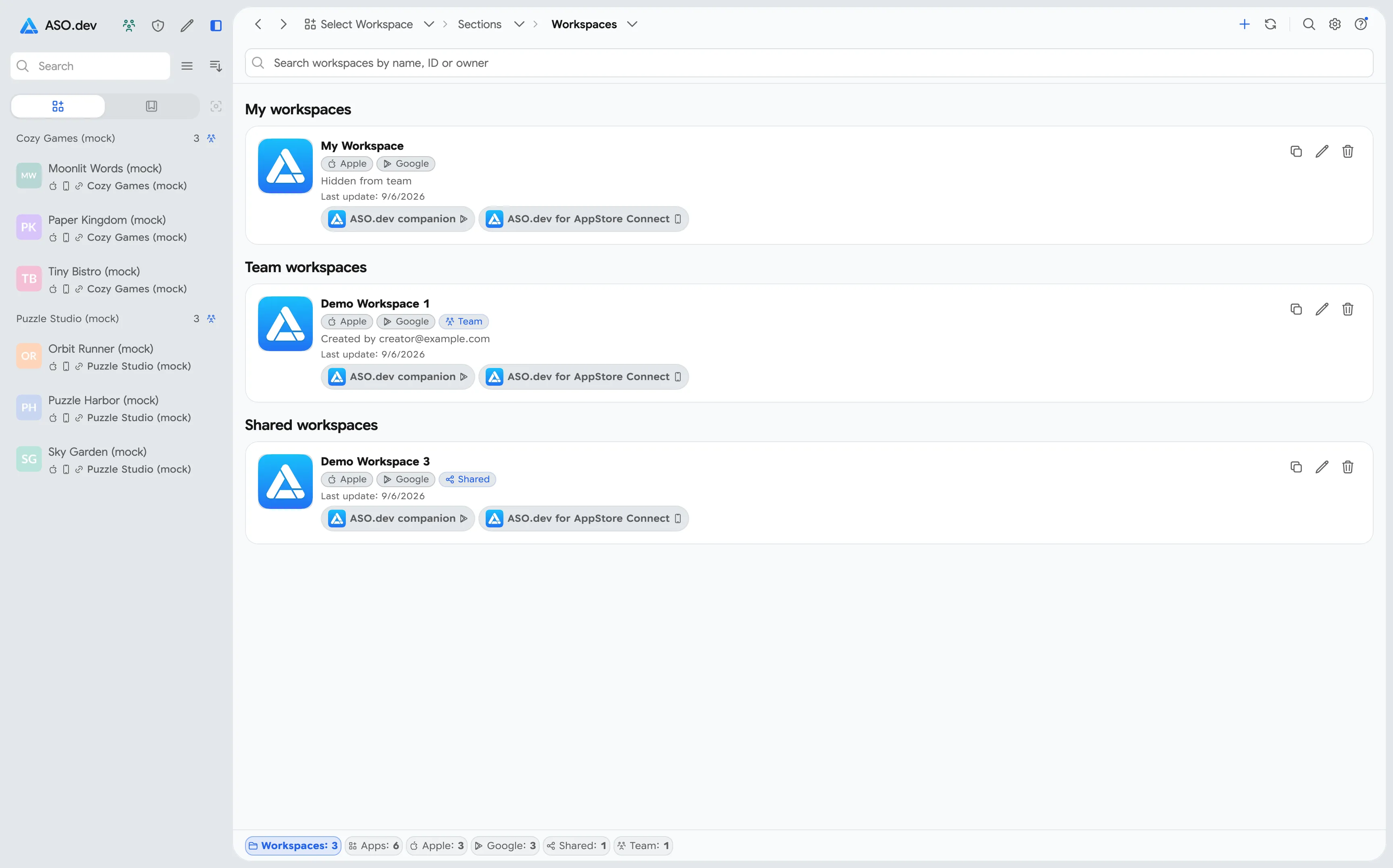 Project list with a team workspace label, creator email, and Team filter