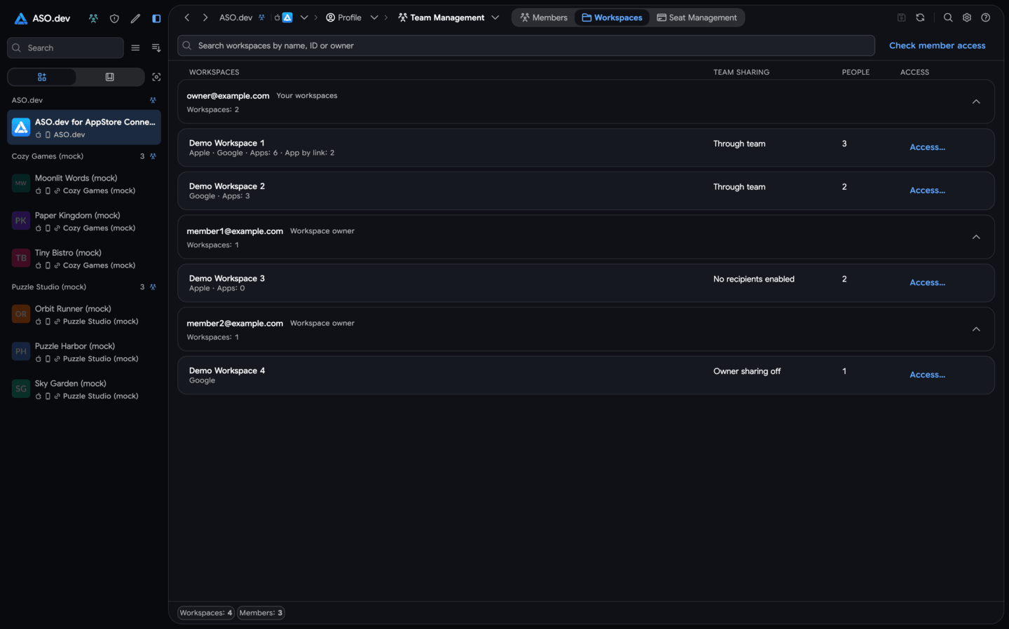 Team workspaces grouped by owner with search and access statuses