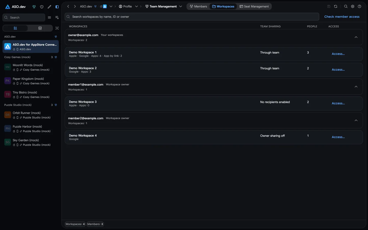 Team workspaces grouped by owner with search and access statuses