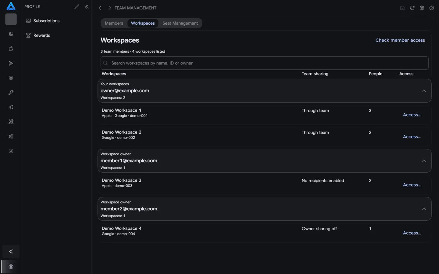 Team workspaces grouped by owner with search and access statuses