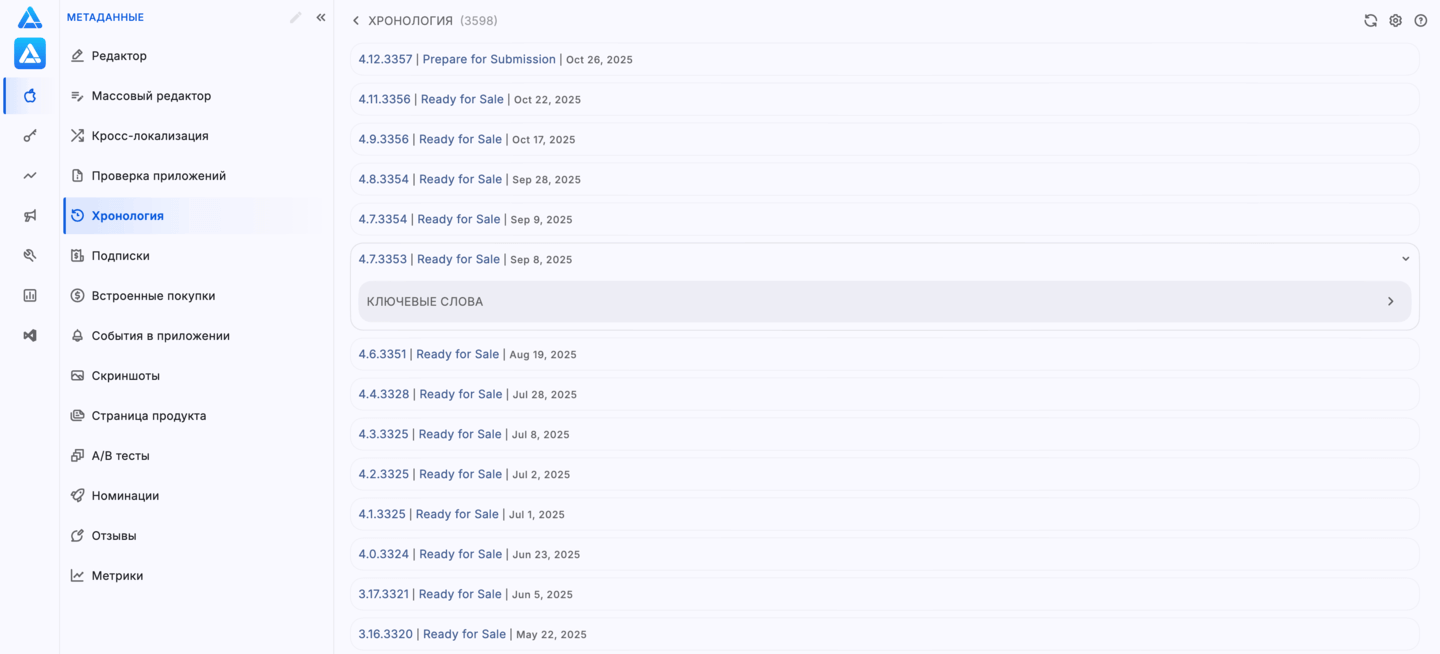 Хронология