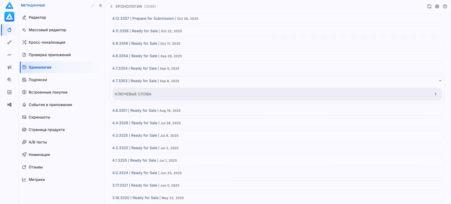 Хронология изменений