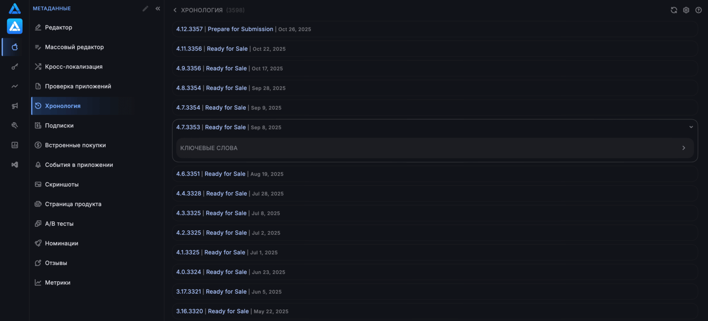 Хронология