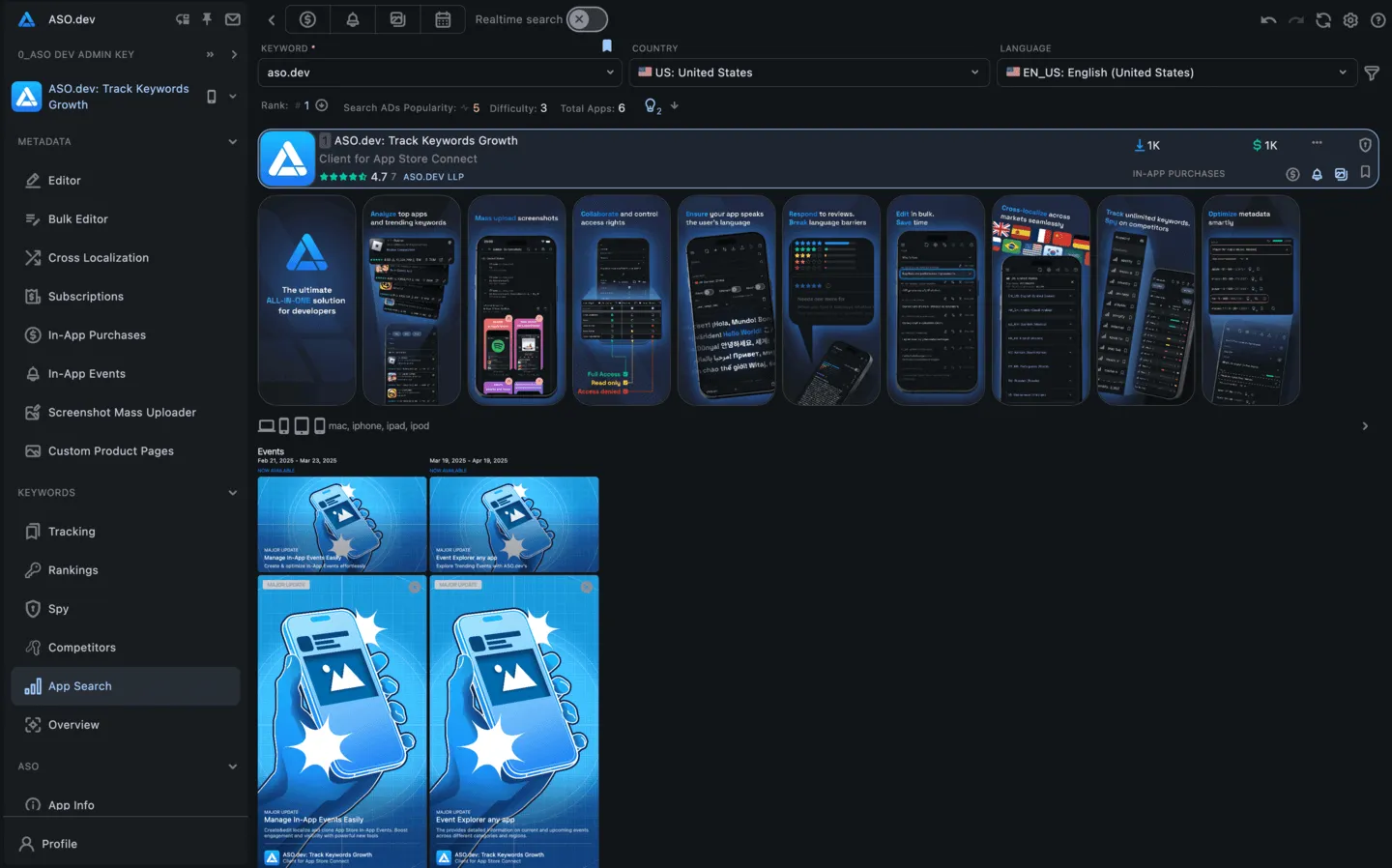 Топ приложений по ключевому слову в Apple Store