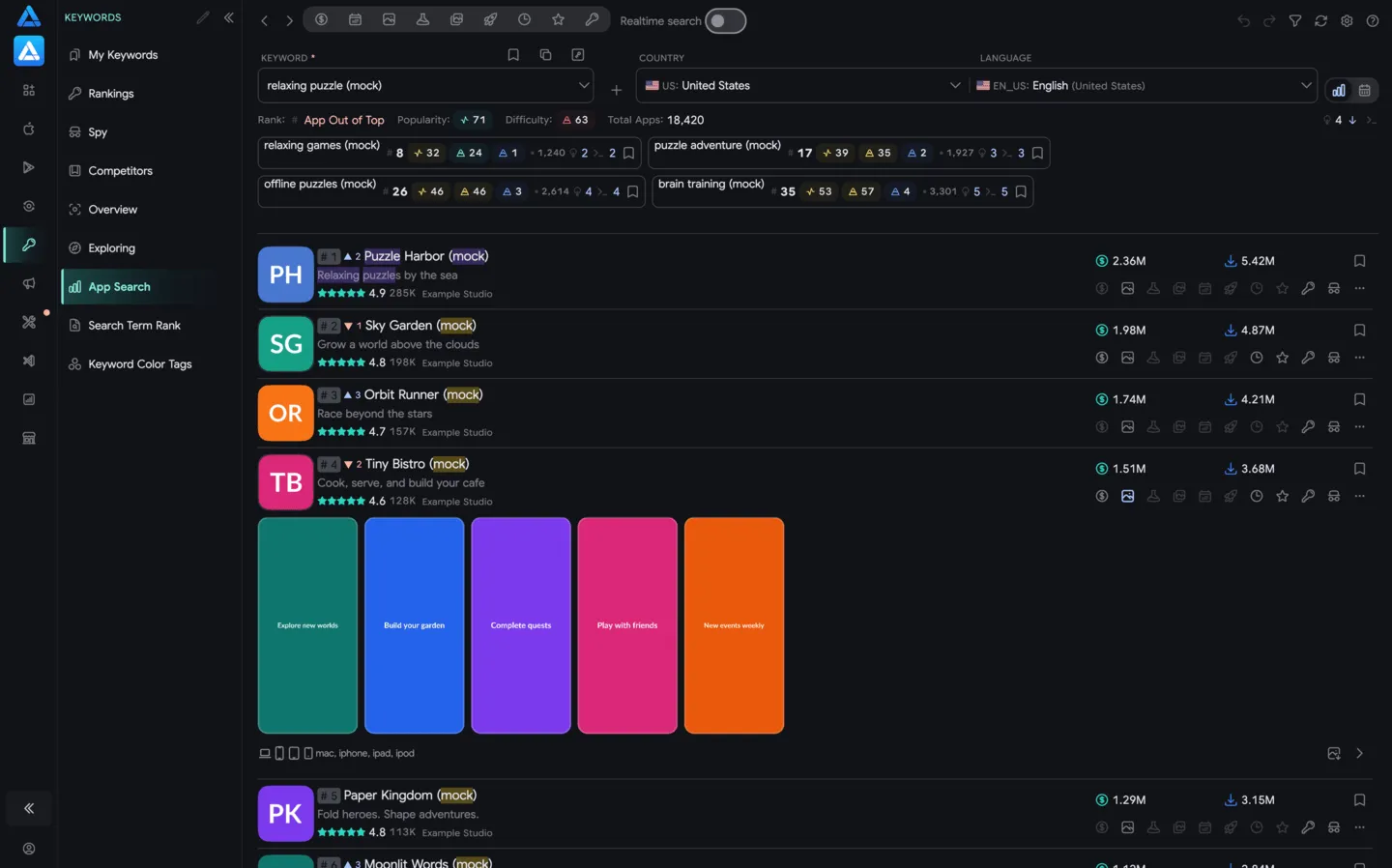 Top apps by keyword